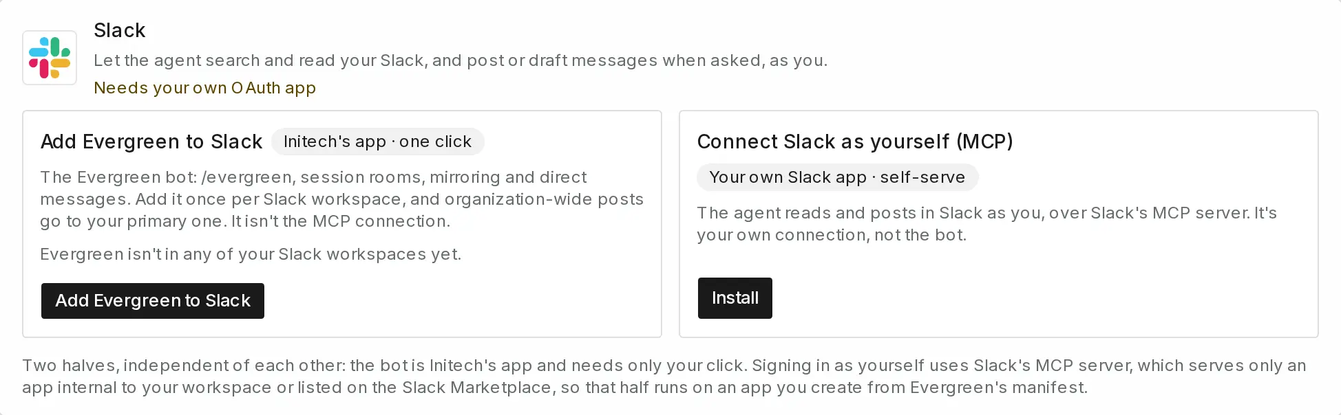 The Slack row of the integrations list, its left half Add Evergreen to Slack with no Slack workspaces yet.